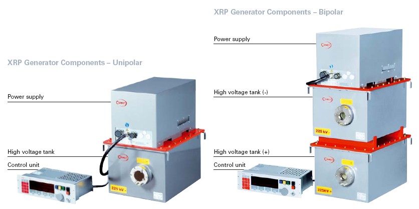 xrpoverview xrpoverview